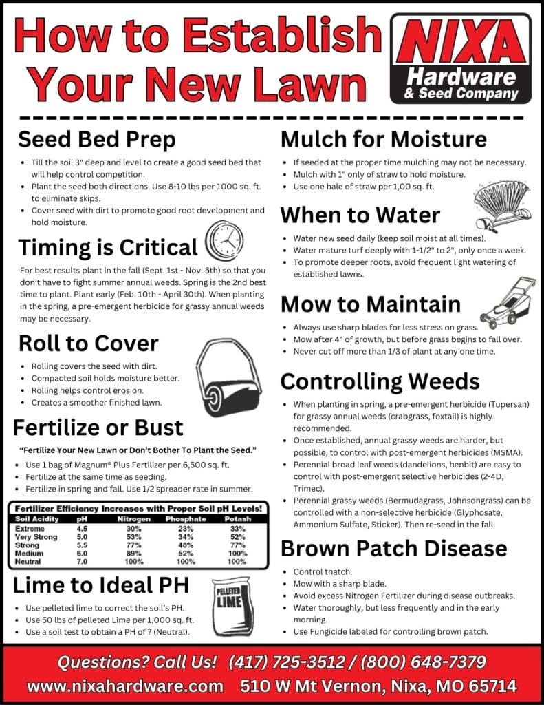 How to Establish Your New Lawn -